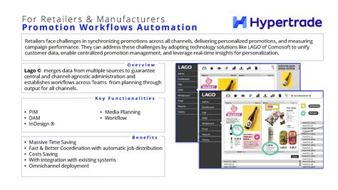 hypertrade ai|Read Customer Service Reviews of hypertrade.ai .